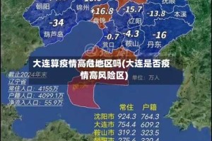 大连算疫情高危地区吗(大连是否疫情高风险区)