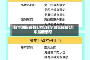 各个地区疫情分布/各个地区疫情分布最新消息