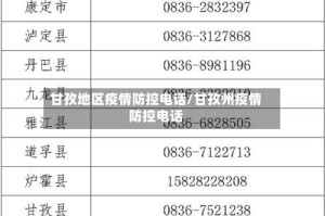 甘孜地区疫情防控电话/甘孜州疫情防控电话