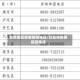 甘孜地区疫情防控电话/甘孜州疫情防控电话