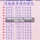 河南啥地区疫情严重啊/河南疫情严重的五个城市