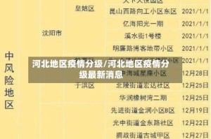 河北地区疫情分级/河北地区疫情分级最新消息
