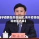 【海宁疫情低风险地区,海宁疫情低风险地区名单】