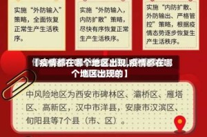 【疫情都在哪个地区出现,疫情都在哪个地区出现的】