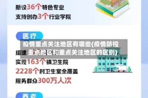 疫情重点关注地区有哪些(疫情防控重点地区和重点关注地区的区别)