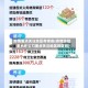 疫情重点关注地区有哪些(疫情防控重点地区和重点关注地区的区别)