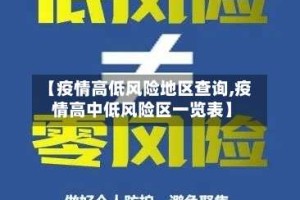 【疫情高低风险地区查询,疫情高中低风险区一览表】