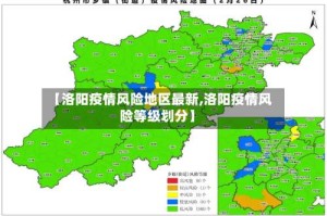 【洛阳疫情风险地区最新,洛阳疫情风险等级划分】