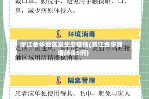 浙江金华地区发生新疫情(浙江金华新增肺炎5例)