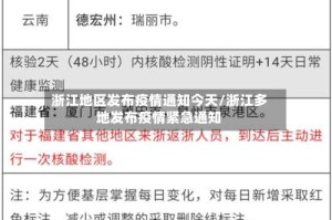 浙江地区发布疫情通知今天/浙江多地发布疫情紧急通知