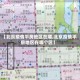 【北京疫情平房地区在哪,北京疫情平房地区在哪个区】