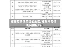 郑州疫情低风险的地区/郑州市疫情低风险区吗