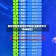 最新疫情高峰地区有哪些(最新疫情中高峰地区)