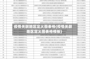 疫情关联地区定义图表格(疫情关联地区定义图表格模板)