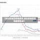 【湖北各地区疫情最新,湖北各地区疫情最新数据】