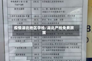 疫情湖北地区孕检/湖北产检免费政策