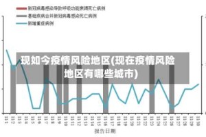 现如今疫情风险地区(现在疫情风险地区有哪些城市)