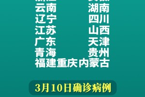 11月16日黑龙江新增本土确诊病例10例+无症状感染者237例详情