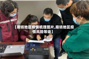 【廊坊地区疫情梳理图片,廊坊地区疫情风险等级】