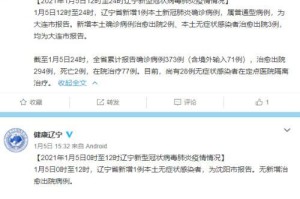 北京新增风险点位详情公布.北京风险区最新风险查询