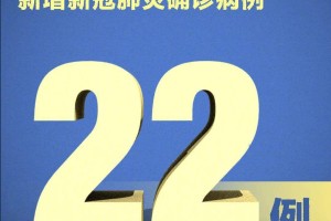 新疆新增22例确诊的简单介绍