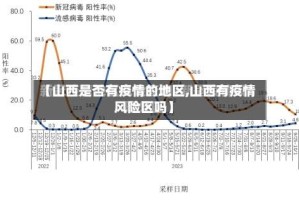 【山西是否有疫情的地区,山西有疫情风险区吗】