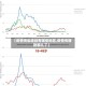 【疫情传染途经有哪些地区,疫情传播到哪儿了】
