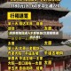 无疫情地区进入太原旅游(太原疫情进出太原)