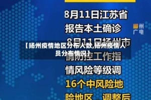 【扬州疫情地区分布人数,扬州疫情人员分布情况】