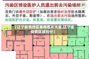 【辽宁疫情地区表格图片大全,辽宁省疫情区域划分】