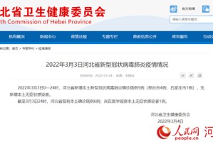 “海南新增3例本土确诊病例” 海南新增3例本土确诊病例多少？