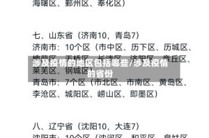 涉及疫情的地区包括哪些/涉及疫情的省份