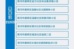 「31省区市新增境外输入11例」〃31省区市新增境外输入8例h