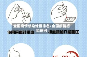 全国疫情感染地区排名/全国疫情感染病例