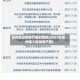 温州附近疫情严重的地区(2021年温州哪个区疫情严重)
