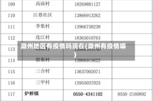 滁州地区有疫情吗现在(滁州有疫情嘛)