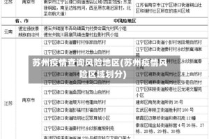 【全国的疫情最新消息/全国疫情最新消息中高风险地区名单】
