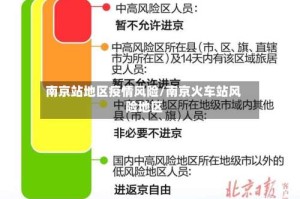 南京站地区疫情风险/南京火车站风险地区