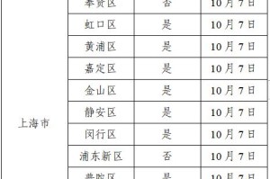 广州最新疫情情况.广州最新疫情信息