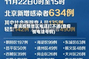 查询疫情地区电话打不通(查疫情电话号码)