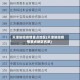 天津防控疫情重点地区(天津防控疫情重点地区名单)