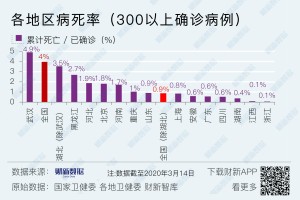 青海省最近疫情情况,青海省疫情最新消息今天新增病例