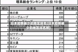 日本疫情最少的地区排名(日本疫情最少的地区排名榜)