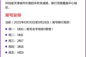 【天津暂停机动车尾号限行/天津机动车辆限行尾号】