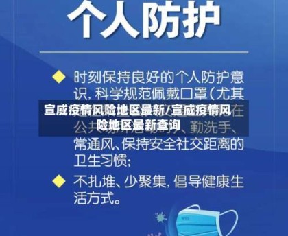 宣威疫情风险地区最新/宣威疫情风险地区最新查询
