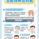 【到访过疫情风险地区,如果去过疫区如何处理】
