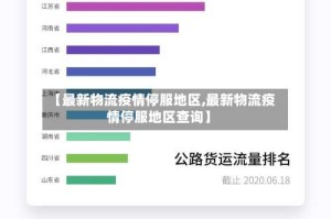 【最新物流疫情停服地区,最新物流疫情停服地区查询】