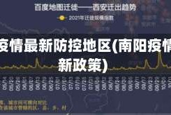 南阳疫情最新防控地区(南阳疫情最新政策)