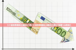 【31省份昨增本土确诊27例／31省份昨增本土确诊27例31省增126例本】