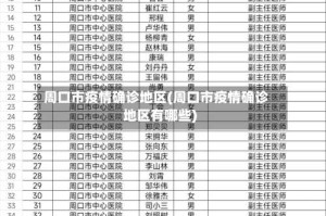 周口市疫情确诊地区(周口市疫情确诊地区有哪些)
